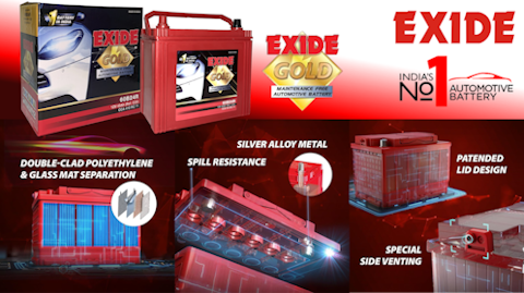 Exide Battery Design