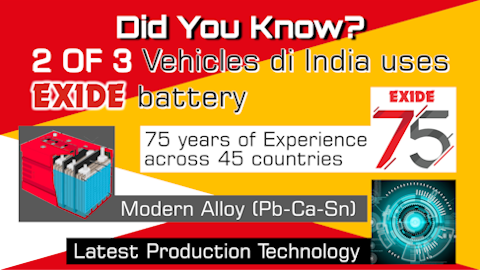 Facts Of India No 1 Battery